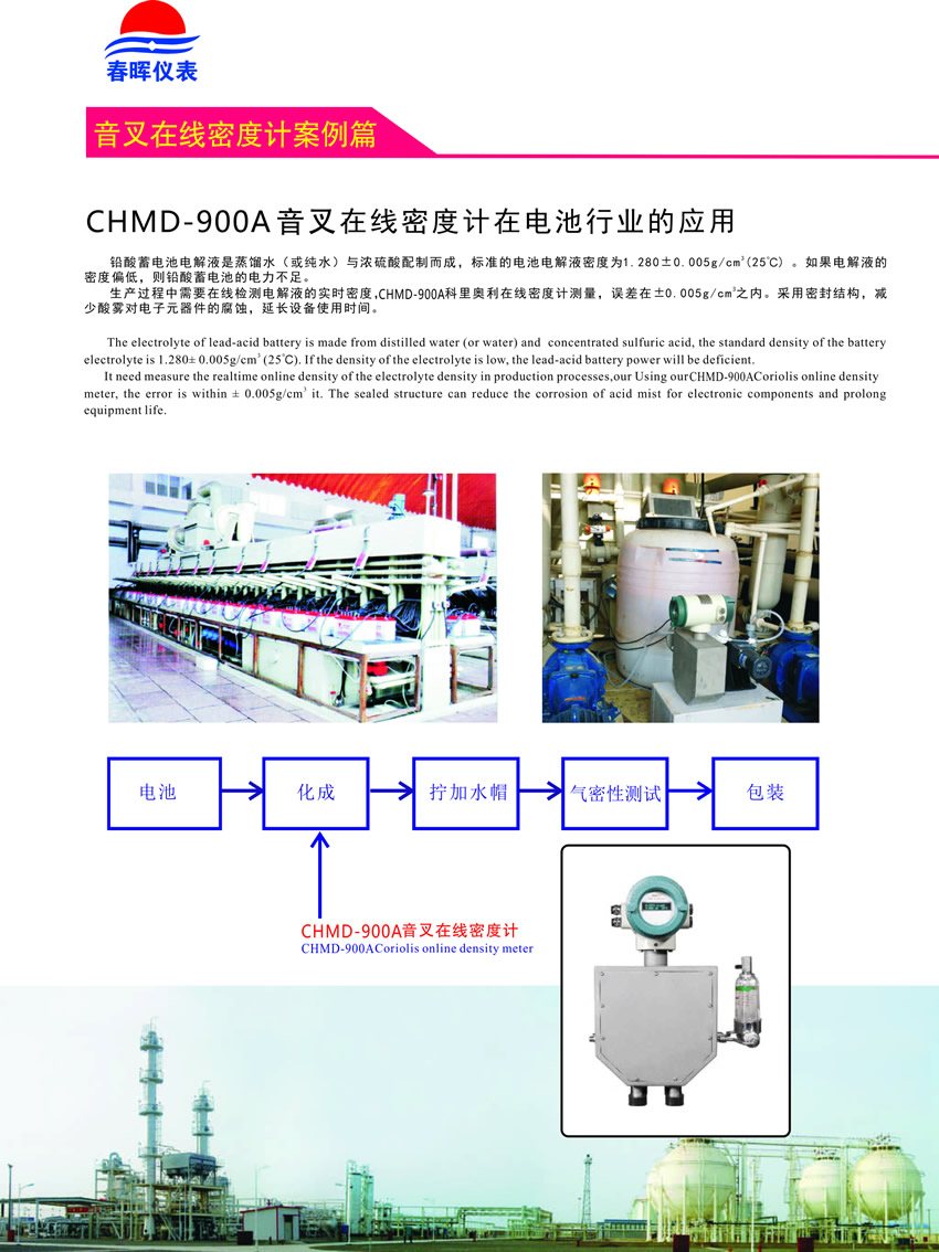CHMD-900ACHND-900BܶŨȼ-3.jpg