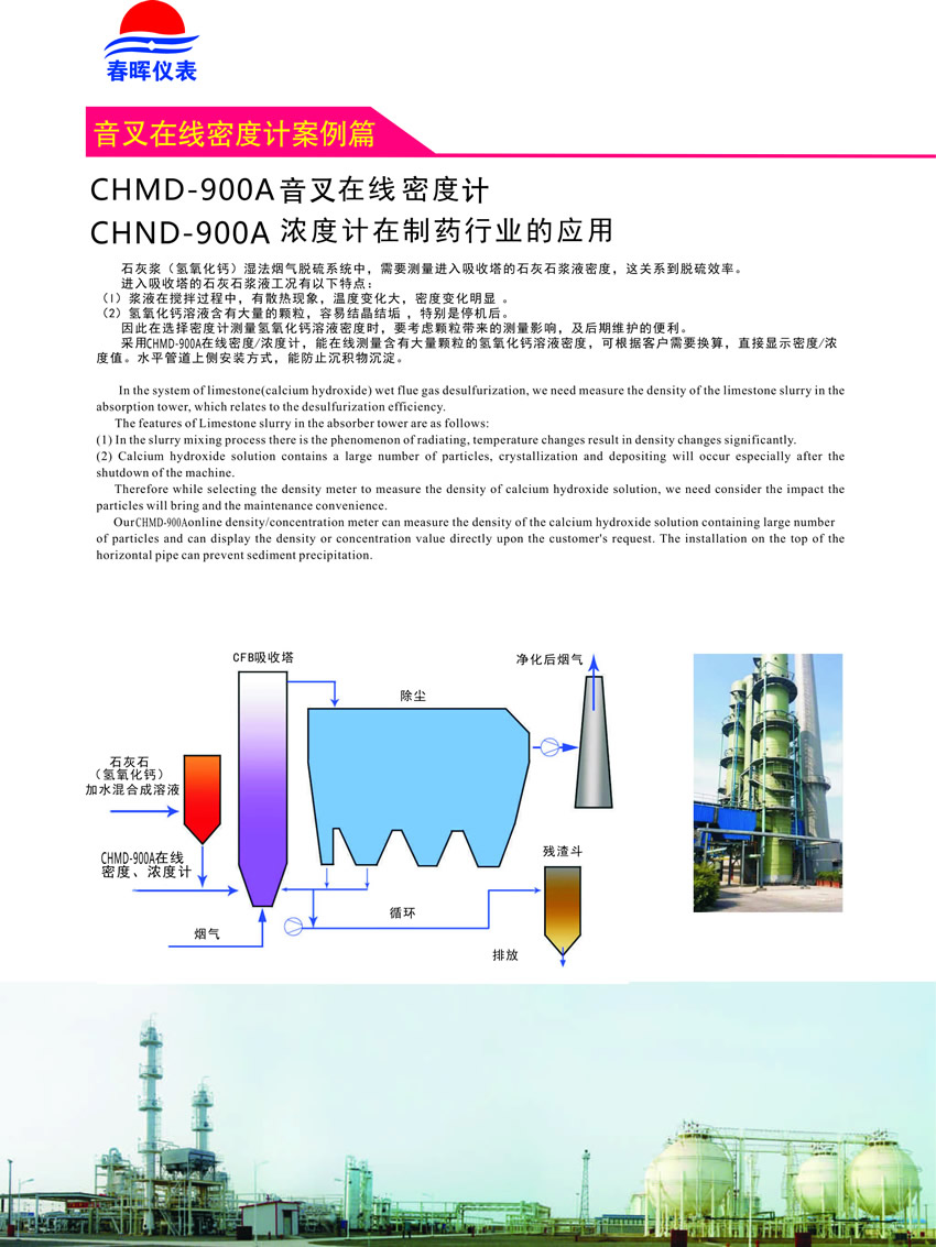 CHMD-900ACHND-900BܶŨȼ-5.jpg